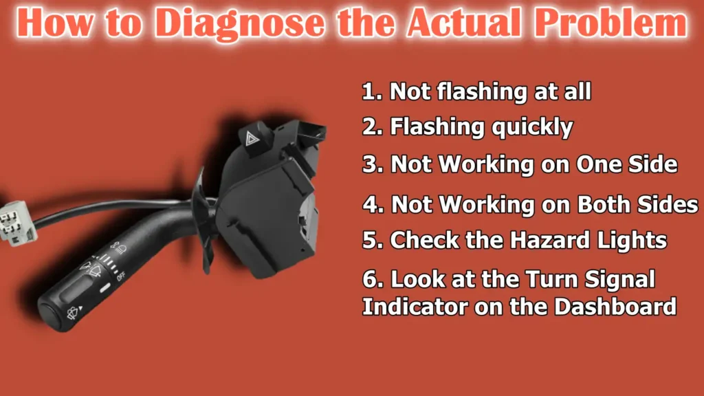 How to Diagnose the Actual Problem