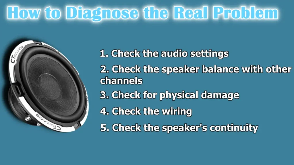 How to Diagnose the Real Problem