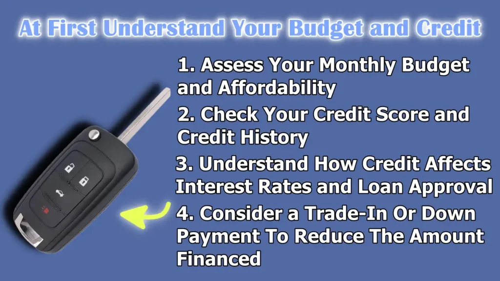 At First Understand Your Budget and Credit