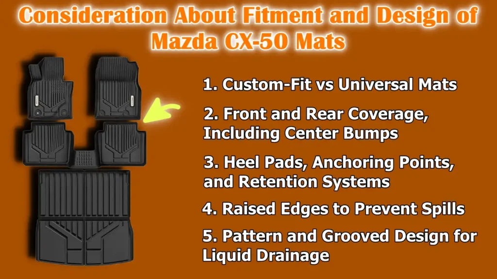 Consideration About Fitment and Design of Mazda CX-50 Mats