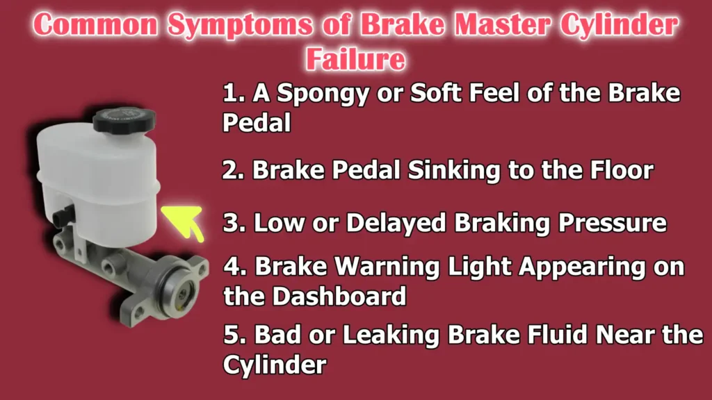Common Symptoms of Brake Master Cylinder Failure