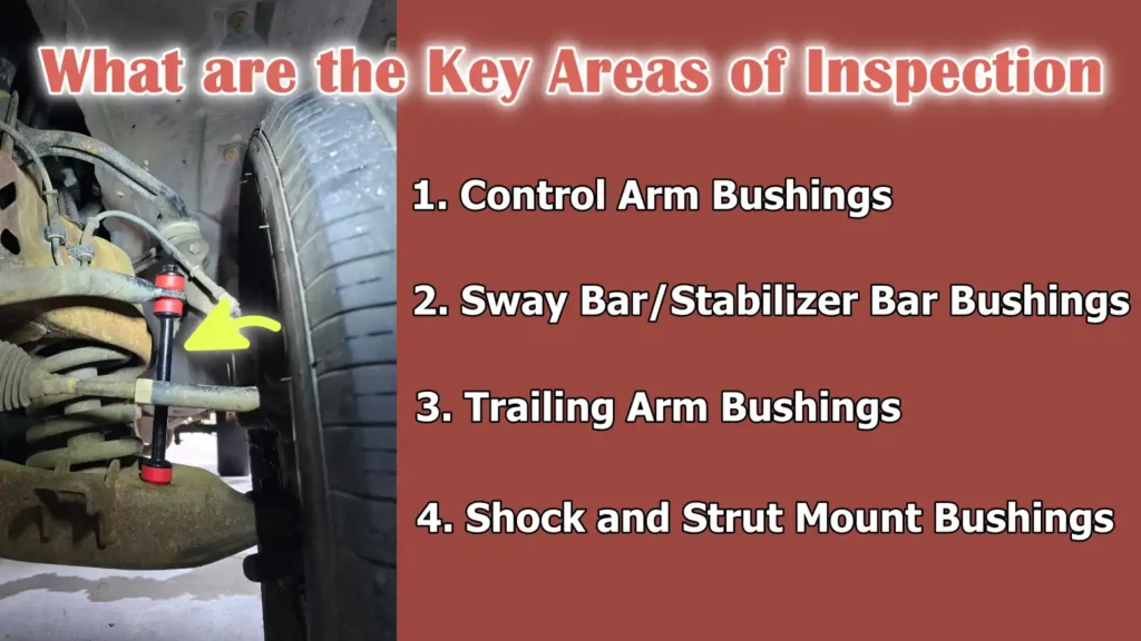 What are the Key Areas of Inspection